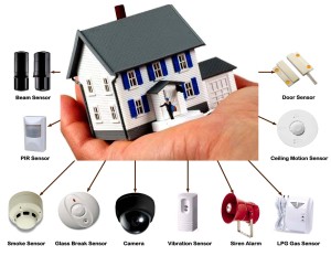 How to choose a security system for your house?
